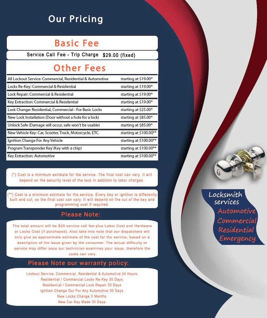 Denver Master Locksmith, Denver, CO 303-357-8326